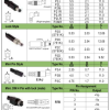 MEAN WELL ADAPTER GST25E12-P1J