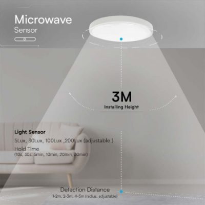 Led Plafonjera sa Senzorom i daljinskim upravljačem 18W 6500K V-tac