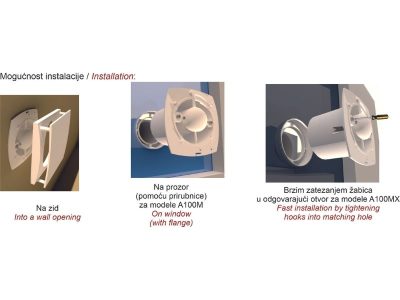 403003_Slika_11 Ventilator za kupatilo MTG fi 100 – Modularni ventilatori sa maskom